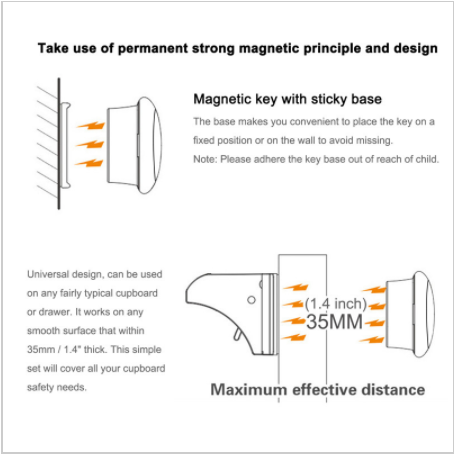 Safety Baby Magnetic Cabinet Locks - No Tools Needed (8 Locks + 2 Keys)